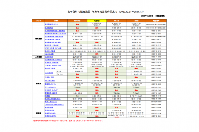 高千穂町内観光施設　年末年始営業時間案内　（12月28日14時現在情報）